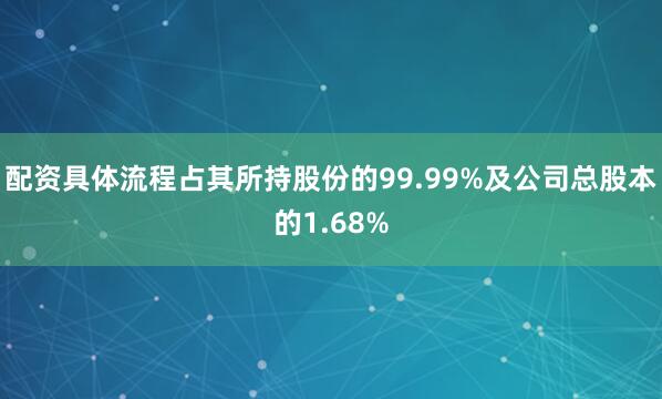 配资具体流程占其所持股份的99.99%及公司总股本的1.68%