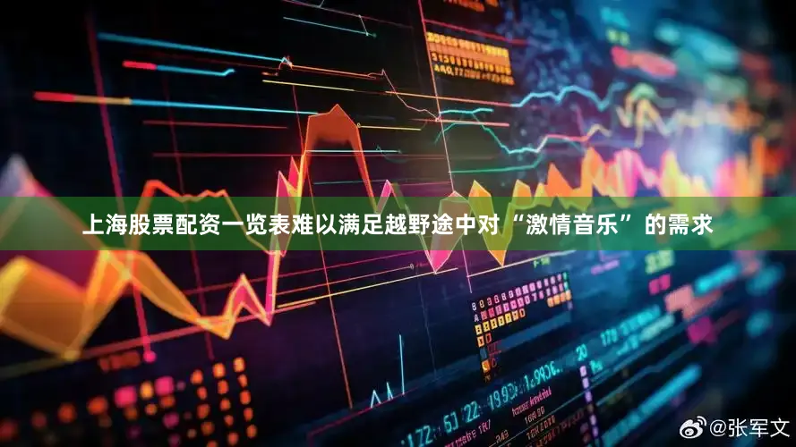 上海股票配资一览表难以满足越野途中对 “激情音乐” 的需求