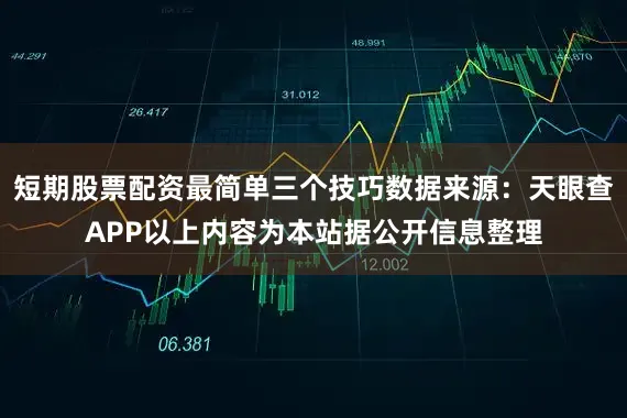 短期股票配资最简单三个技巧数据来源：天眼查APP以上内容为本站据公开信息整理